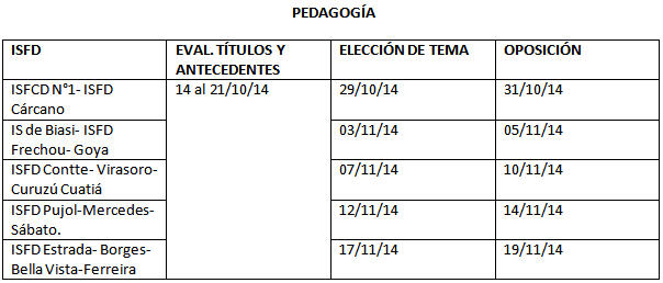 Concurso