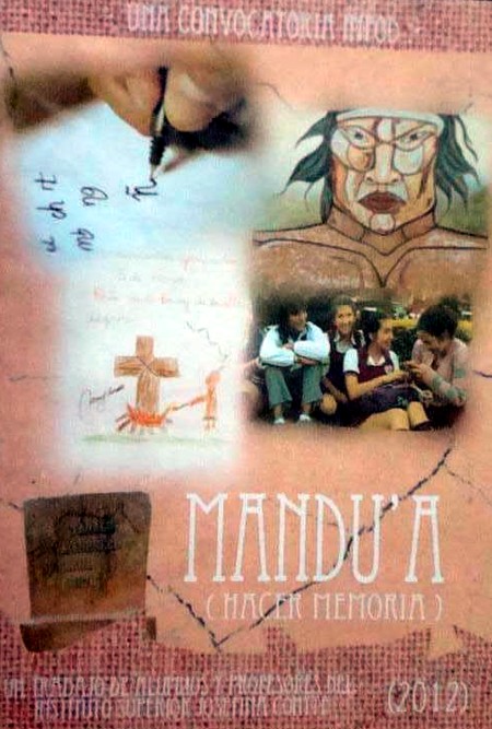 mandua