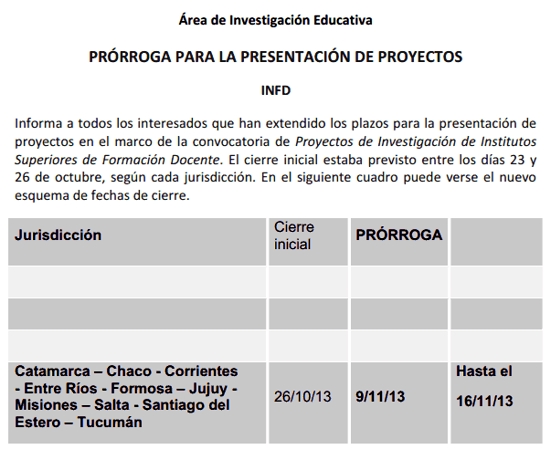 Investigaci&oacute;n