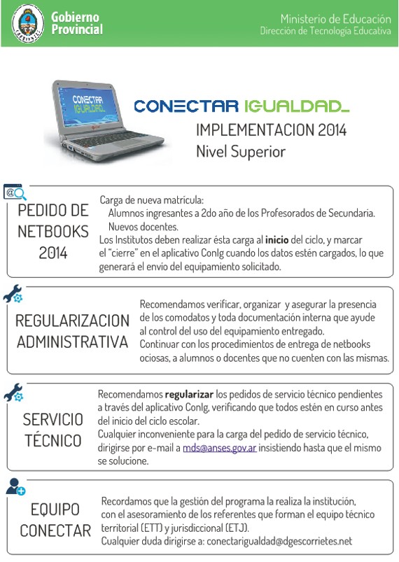 Conectar Igualdad