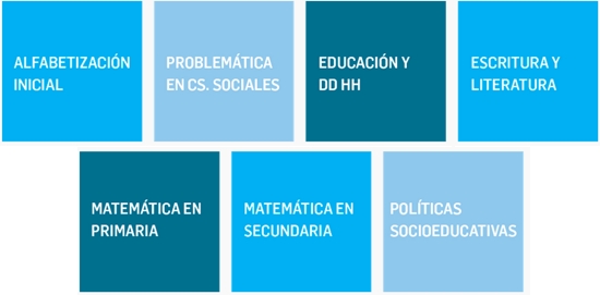 Postitulos Nacionales