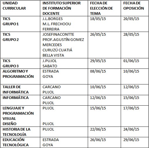 Concurso 1
