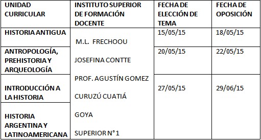 Concurso 2