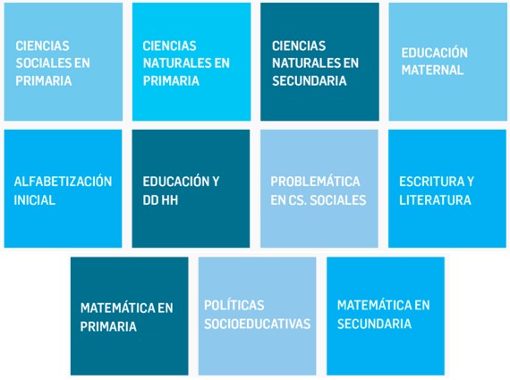 Post&iacute;tulos Nacionales