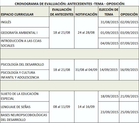 Concurso