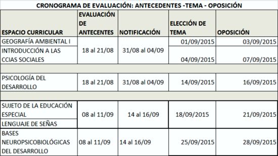 Concurso