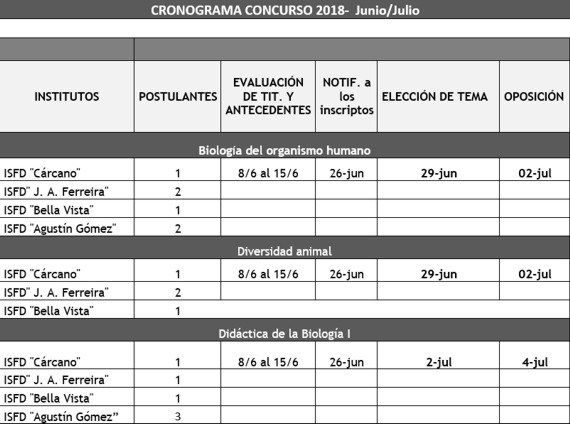 Concurso