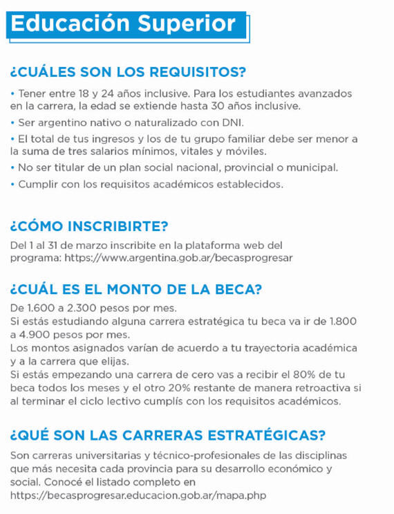 Becas