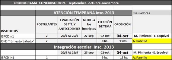 Concurso