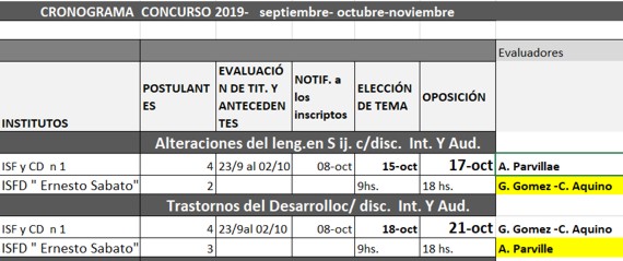 CONCURSO