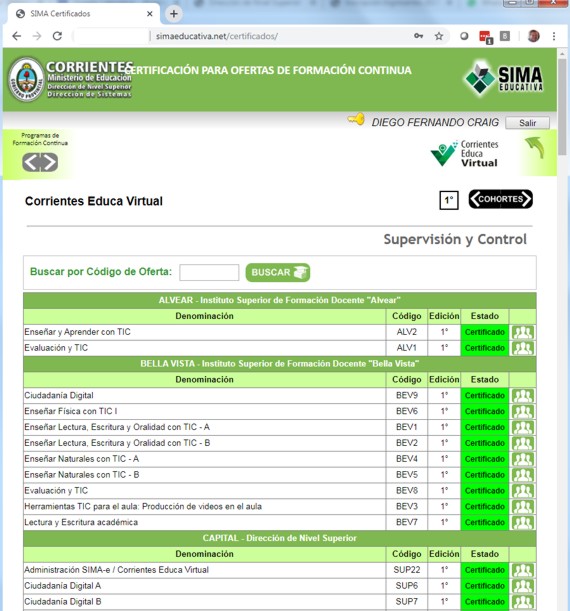 Certificados